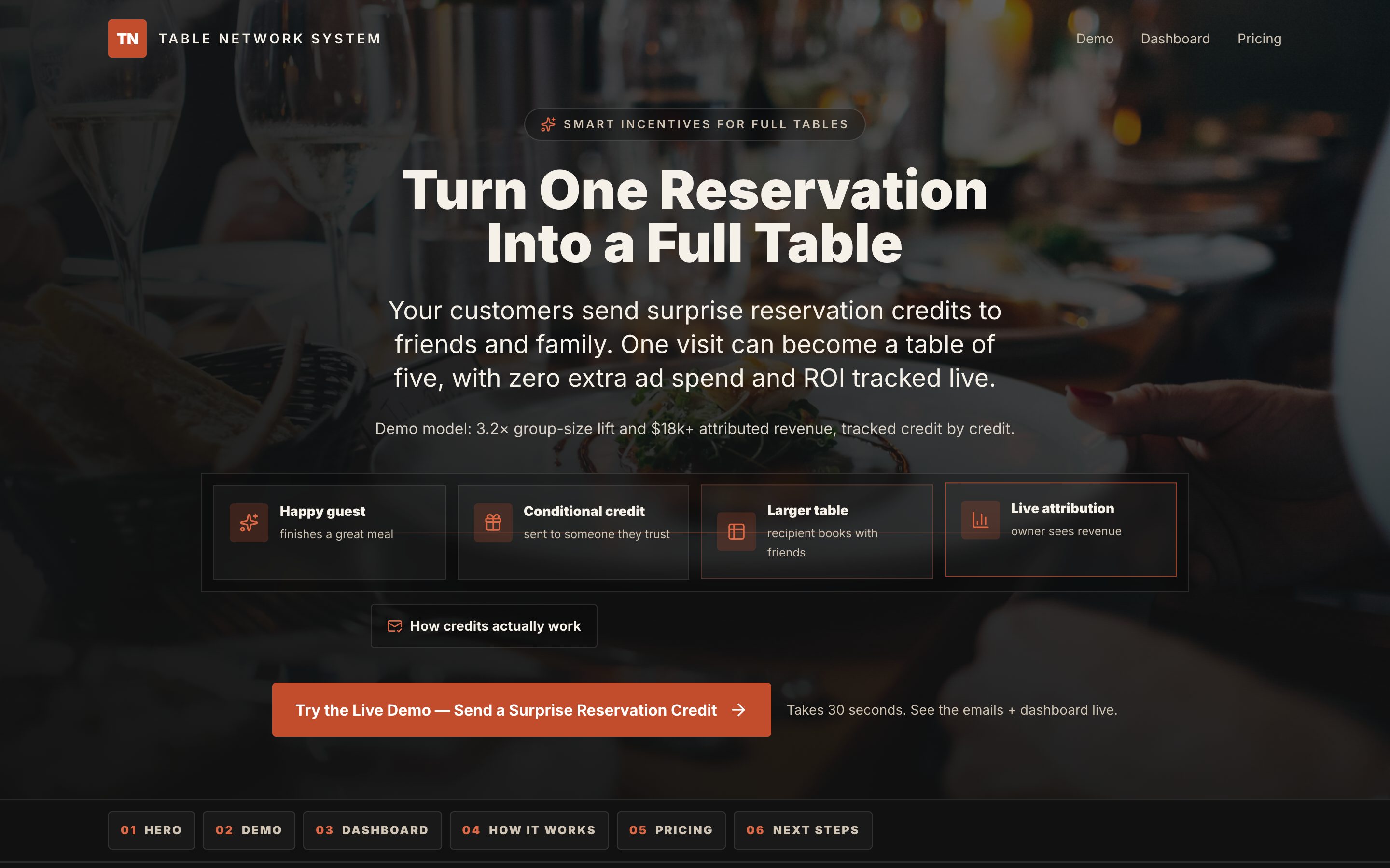 Table Network live demo